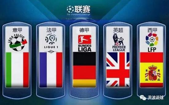 位的